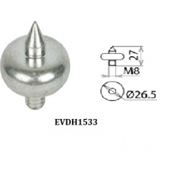 EVDH1533, EVDH1538, EVDH1539