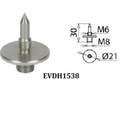 EVDH1533, EVDH1538, EVDH1539