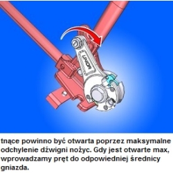 586/6 - Nożyce do cięcia prętów gwintowanych