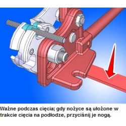 586/6 - Nożyce do cięcia prętów gwintowanych